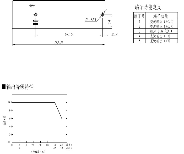 明纬/MeanwellHSM-15