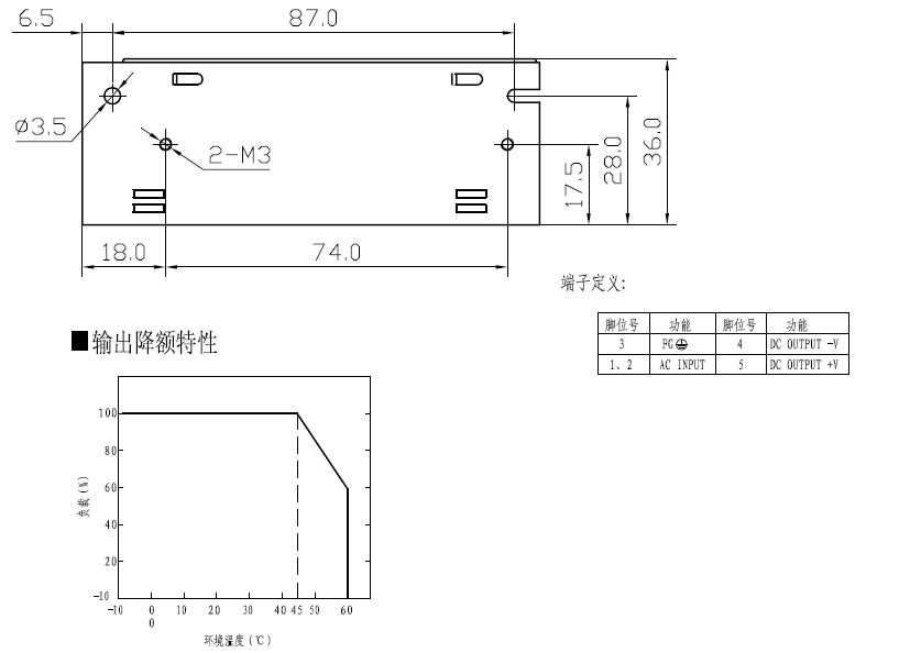 明纬/MeanwellHSM-35