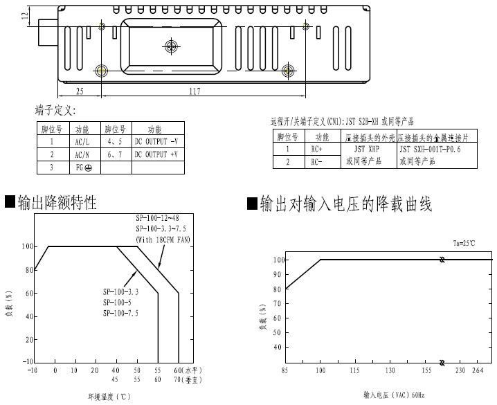 明纬/MeanwellHSP-100