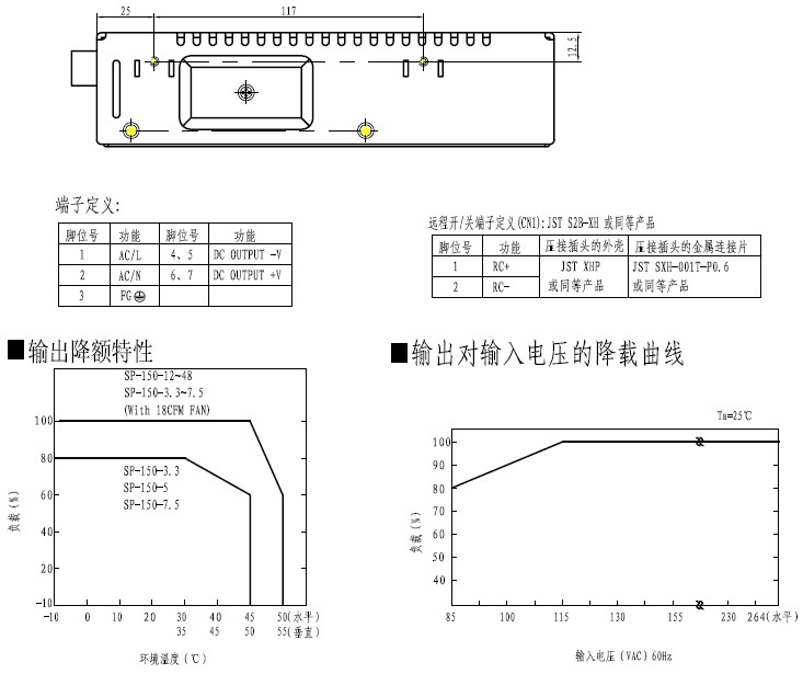 明纬/MeanwellHSP-150