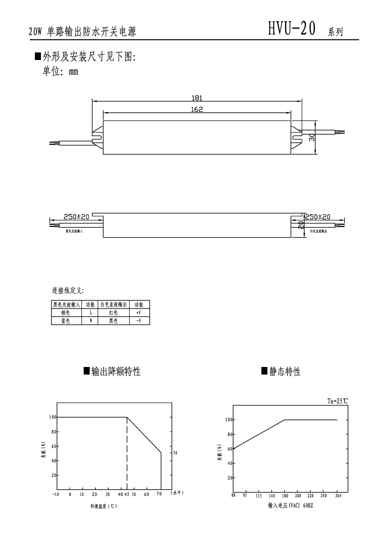 Meanwell/Meanwell HVU-20
