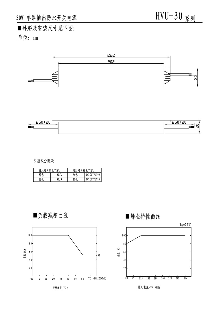 明纬/MeanwellHVU-30